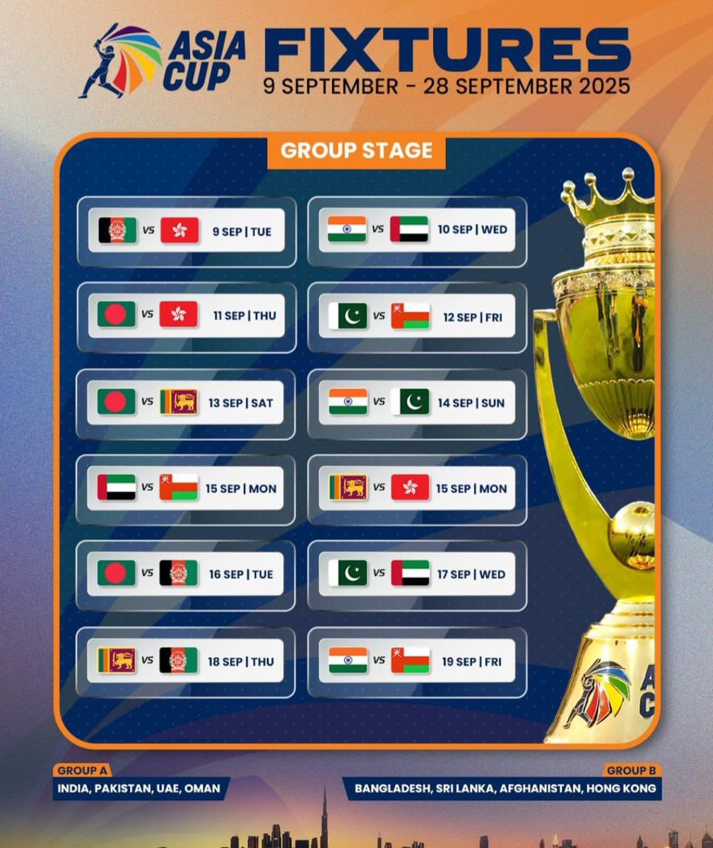 SportyHiresh's tweet image. ASIA CUP 2025 Schedule, which will happen in Abu Dhabi and Dubai in September
#AsiaCup2025 #T20I #CricketUpdates