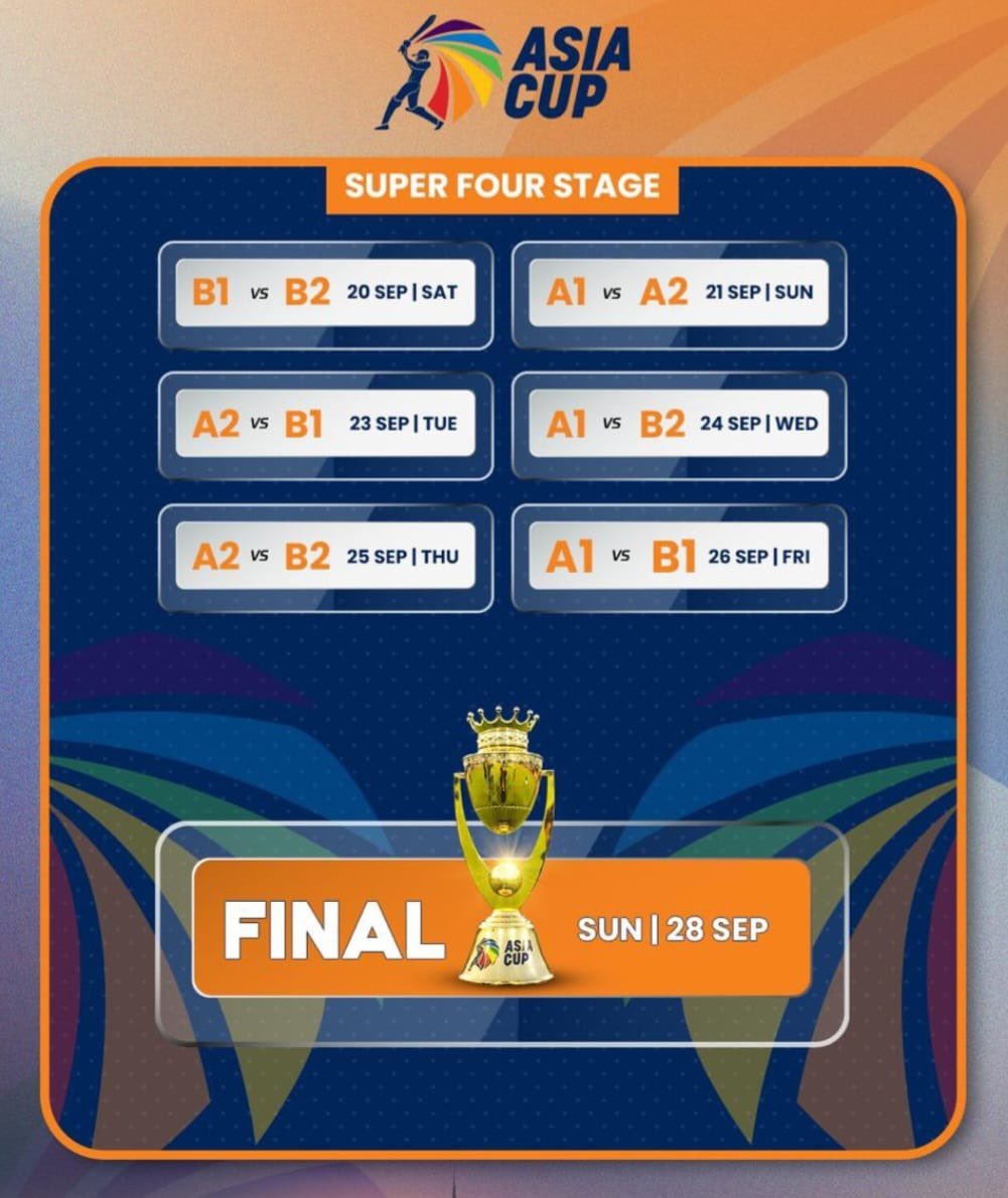 SportyHiresh's tweet image. ASIA CUP 2025 Schedule, which will happen in Abu Dhabi and Dubai in September
#AsiaCup2025 #T20I #CricketUpdates