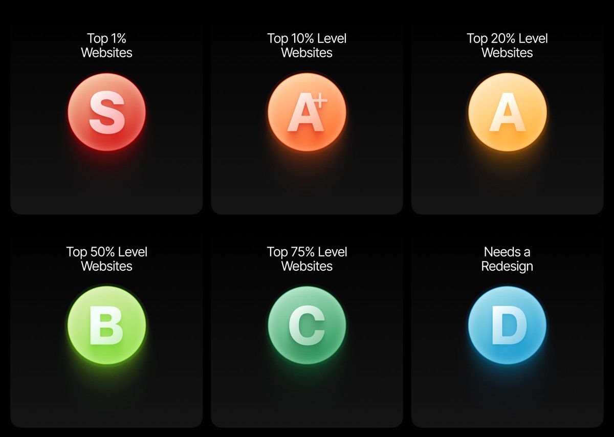 basit_designs's tweet image. Reply with your best website design or link,
I'll reply and rate everyone.