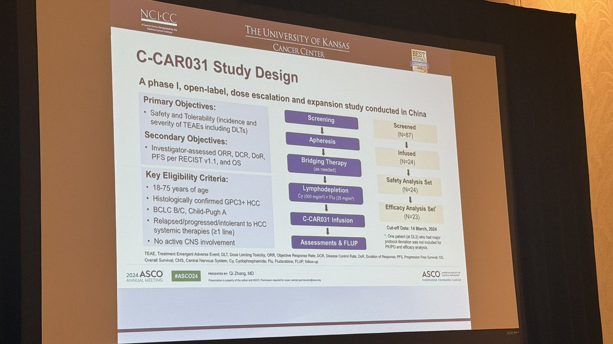 Abdallah81MD's tweet image. Now presenting @anup_kasi from @KUcancercenter “Development of Cell Therapies in Pancreatic Cancer”
National #ICE_T #mmsm #MedEd #myeloma #MedTwitter #USMIRC @USMIRCNEWS @OncoAlert #سرطان_الدم #المايلوما @CancerNetwrk