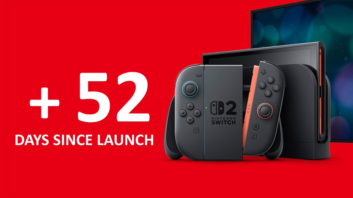 Switch2Nyuka's tweet image. 【🎊発売から52日🎊】#PR
Nintendo Switch2発売から52日経過⏰
Amazonの招待販売開始から3ヵ月経過し順次有効期限切れ注意
各自再応募を
Amazon招待販売⇒amzn.to/4mbII0r
本日は店頭販売本命の日曜ですが、何かあれば速報します!!…