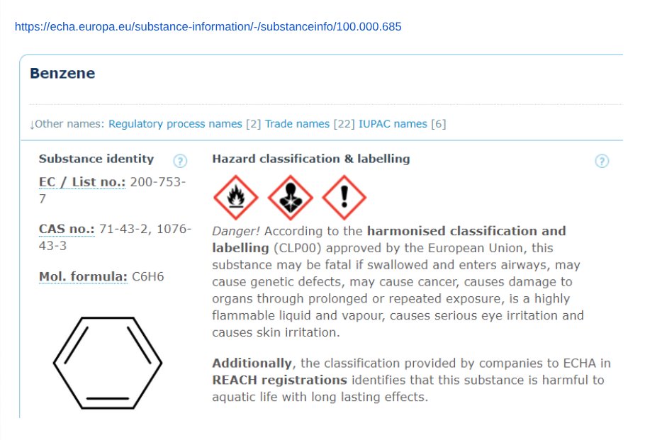 Against_3G's tweet image. This is just one of the chemicals in 3G rubber crumb infilled artificial football/sport pitches.
"... may be fatal if swallowed and enters airways, may cause genetic effects, may cause cancer, causes damage to organs through prolonged or repeated exposure ... causes serious eye…