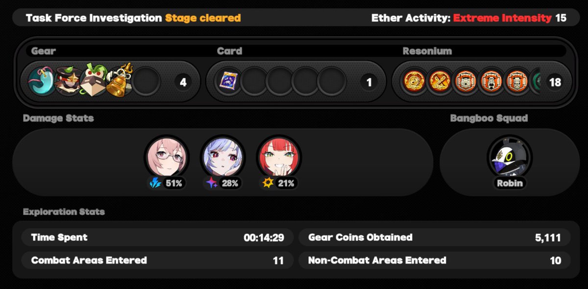 ETO SAYO MIASMA EFFIN PRIEST ETHER ACTIVITY EXTREME INTENSITY 15 WALANG HIYA KA ALL CAPS PARA INTENSE RIP PUNCTUATION MARK

Also, thank you Trial Yanagi for the assist. Disorder POG

#ZenlessZoneZero #TaskForceInvestigation #HollowZero