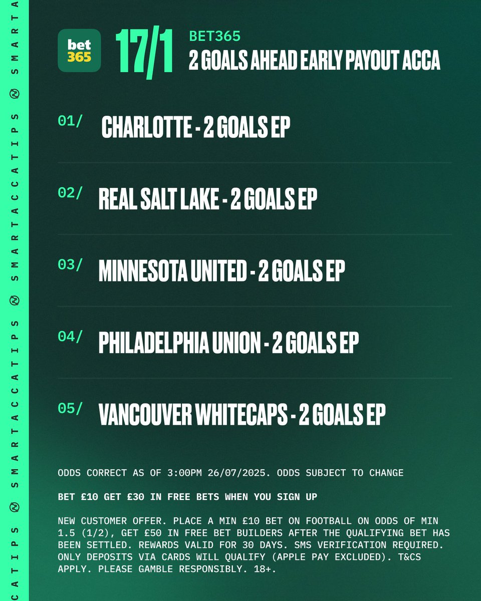 SmartAccaTips's tweet photo. 🤞 7/2 & 17/1 EARLY PAYOUT MLS ACCA'S!!

👊 The 1 UP is with BoyleSports: https://t.co/YZPcNyr3xU

🎁 Bet £10 & get £40 in FREE BETS!!!

1️⃣🆙 LINK: https://t.co/i5Ys5CDde1

👊 The 2 UP is with bet365: https://t.co/09d1dFpCSV

🎁 Bet £10 & get £30 in FREE BETS!!!

2️⃣🆙 LINK: https://t.co/tVoCHbZBfo

Ad | GambleAware | 18+ | T&C's Apply | Registration Required
