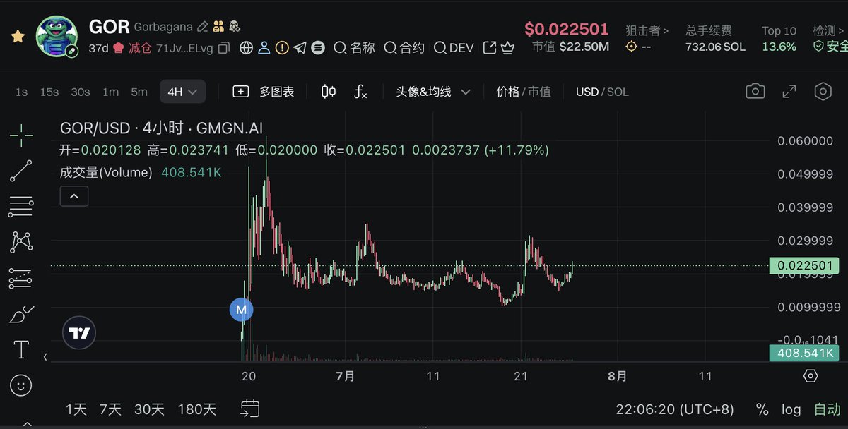 EinsteinYipie's tweet photo. 买入 $GOR 已经33天，持币待涨。

最近 @Gorbagana_chain 跟 @a1lon9 互动并得到 @pumpdotfun 支持。因为pump的格局问题，所以很多人看衰这个合作。说白了大家希望 pump掏钱拉盘 $GOR ，不过这显然和pump的铁公鸡作风不符合。个人认为 @pumpdotfun 的创作费用对于推动 @Gorbagana_chain 相关的区块链公司起到了很大的促进作用，有总比没有好。

而且还有一点， $GOR 并不是纯meme，有自己的产品和即将到来的生态，并不需要依赖某个平台。

另外 @Gorbagana_chain 找到了和 @solana 共处的方式，并不是要干翻solana，solana创始人 @toly 近期还是有跟他们互动的，变相证明了这点。

这周 @Gorbagana_chain 在测试跨链桥，据说下周主网要上线了。

昨天海妖 @krakenfx 交易所发了一张图片，很明显就是发的 @Gorbagana_chain ，应该是在接触了。

@lex_node
@Sarv_shaktiman
@ChrisyFrmBLOCKS
@neogio3d
@romanolegovichx
@0xSrMessi
@dezpill
@spyzer
@_TomHoward
@hella_badid