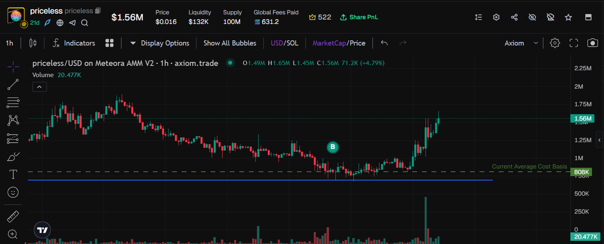 clvudi0's tweet image. easiest way to trade, u buy a good coin on floor, u up

$priceless