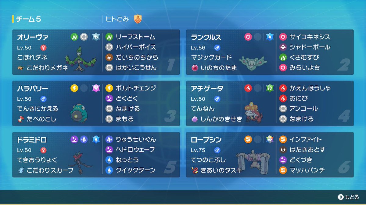 5戦だけ参加しました、真ん中二匹以外は結構ガッツリSに割いてます
HDアチゲータとスカーフドラミドロ強かった
対戦してくださった方ありがとうございました！
#鈍足杯