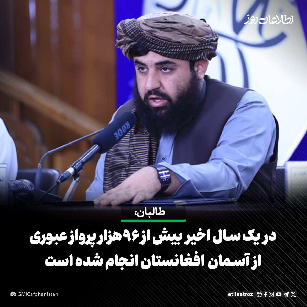 Etilaatroz's tweet image. وزارت ترانسپورت و هوانوردی طالبان اعلام کرده است که در یک سال اخیر ۹۶ هزار و ۵۰۰ پرواز عبوری از آسمان افغانستان انجام شده است.
فتحالله منصور، معین عملیاتی این وزارت امروز (شنبه، ۴ اسد) در یک نشست خبری در کابل این آمار را اعلام کرد.
او گفت که این آمار نشان میدهد که در هر ۲۴…