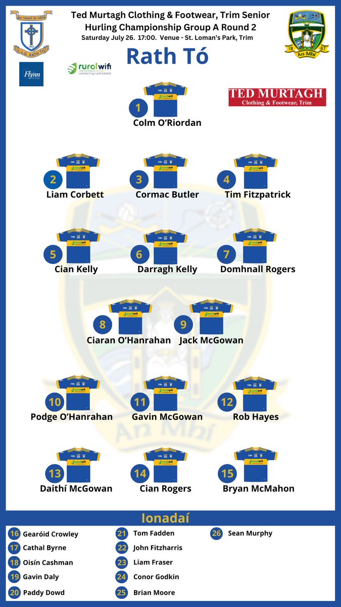 MeathGAA's tweet image. The @RatoathGAA team news for this evening’s @tedmurtaghstrim SHC game against @blackhallgaels.
There was no Blackhall Gaels panel received.
#MeathClubChamp25 #HistoryCalls
