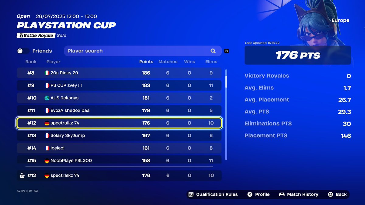 12th Ps Cup Final :/ ($800)

most rigged finals i’ve seen in so long onto nac