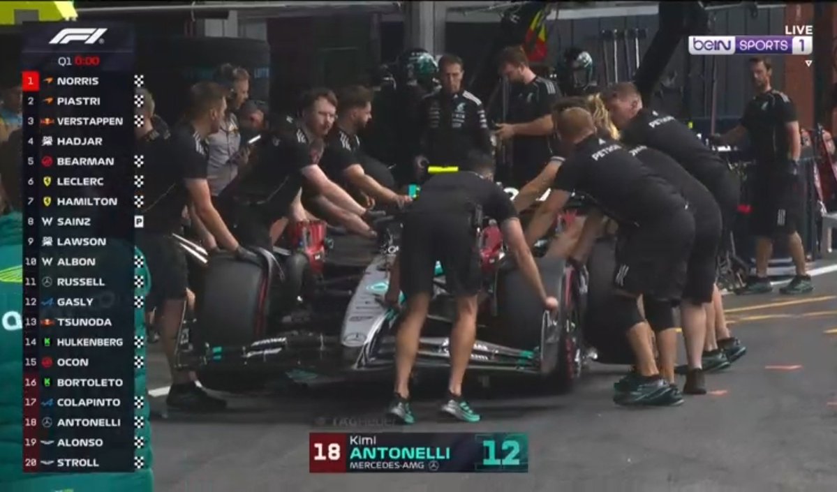 le_stade's tweet image. ANTONELLI ÉLIMINÉ EN Q1 😬
Weekend cauchemar pour l'Italien qui ne verra pas la suite des qualifications🫣
Les Aston Martin ainsi que Gabriel Bortoleto et Franco Colapinto sont également out en Q1 ❌
Ça passe en revanche pour nos trois français 🇫🇷✅
#BelgianGP #F1