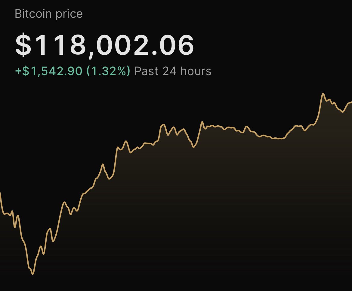#BITCOIN IS RIPPING‼️

LOL THAT WAS A DIP FOR BABIES 🤣