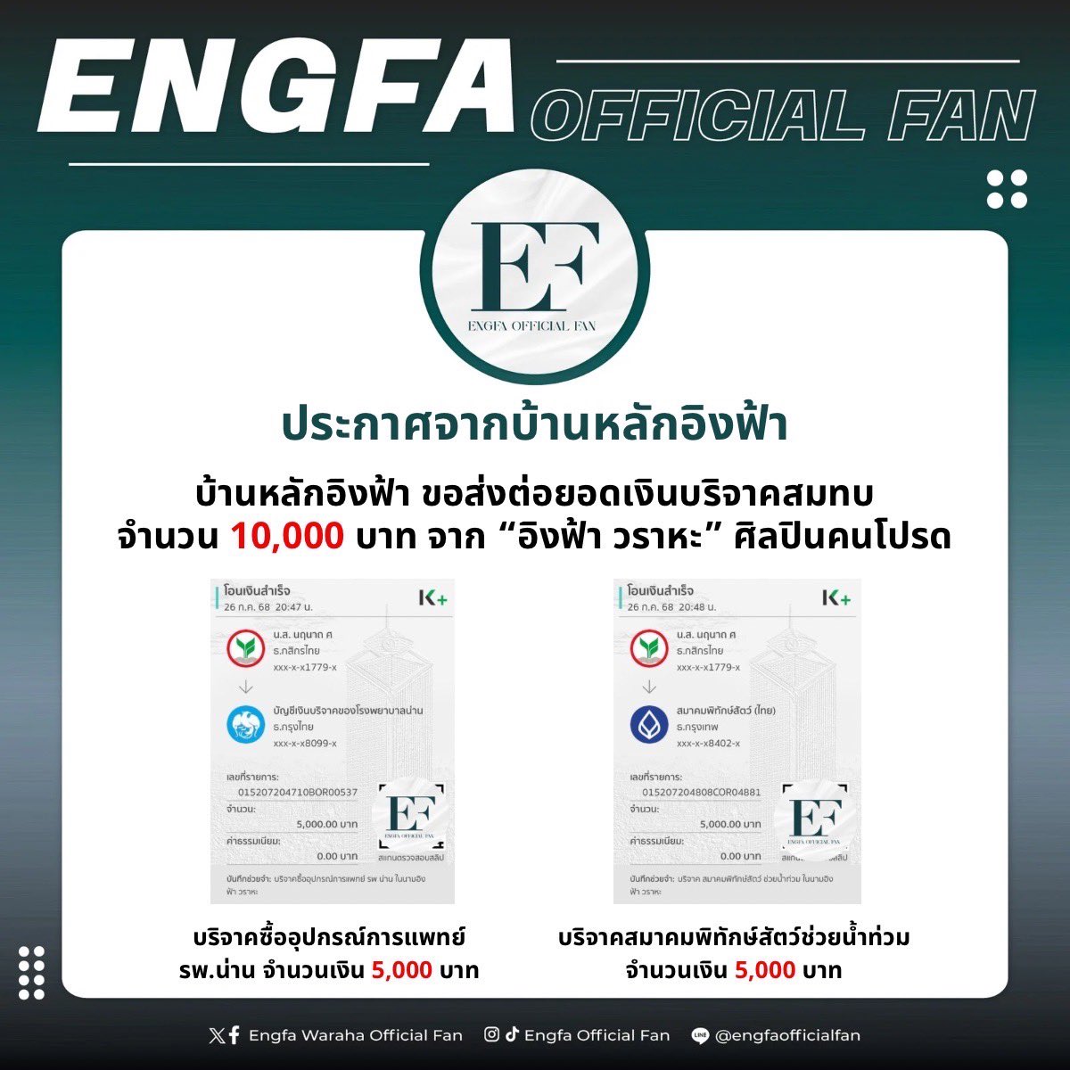 engfadom's tweet image. บ้านหลักอิงฟ้า ขอส่งต่อยอดเงินบริจาคสมทบจำนวน 10,000 บาท จาก “อิงฟ้า วราหะ” ศิลปินคนโปรด 🤍
1) บริจาคซื้ออุปกรณ์การแพทย์ รพ.น่าน ในนาม “อิงฟ้า วราหะ”
📍 จำนวนเงิน 5,000 บาท
2) บริจาคสมาคมพิทักษ์สัตว์ช่วยน้ำท่วม ในนาม “อิงฟ้า วราหะ”
📍 จำนวนเงิน 5,000 บาท
ขอบคุณ “คุณอิงฟ้า…