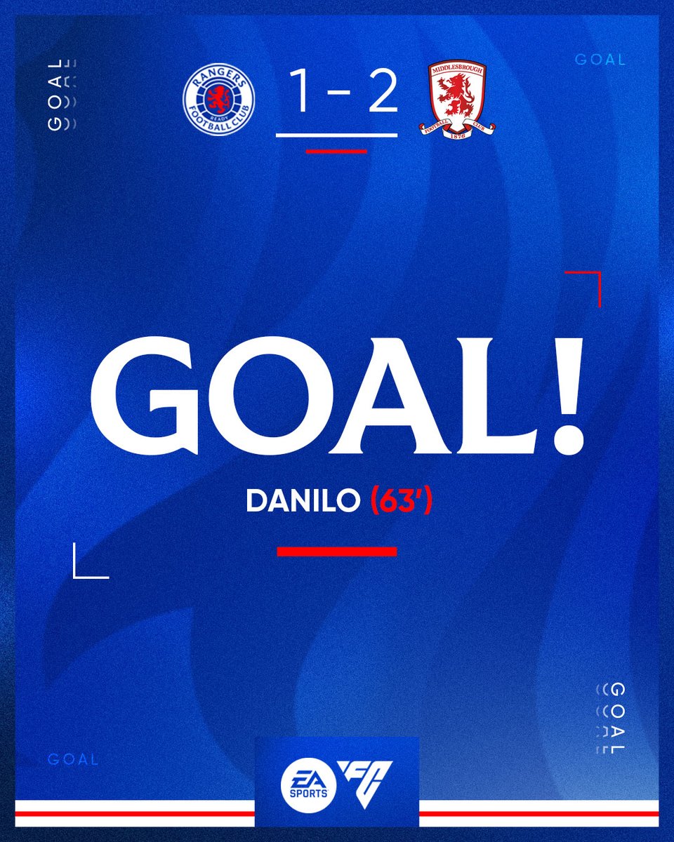 RangersFC's tweet image. 63' | Rangers 1-2 Middlesbrough
Danilo pulls one back with a header into the bottom corner from an Aarons delivery.