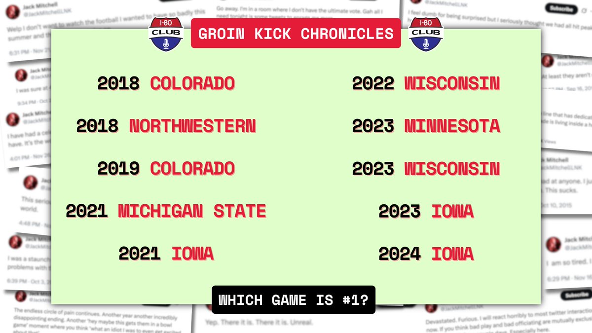 Ten games remain in the Groin Kick Chronicles. Which one is your #1?
