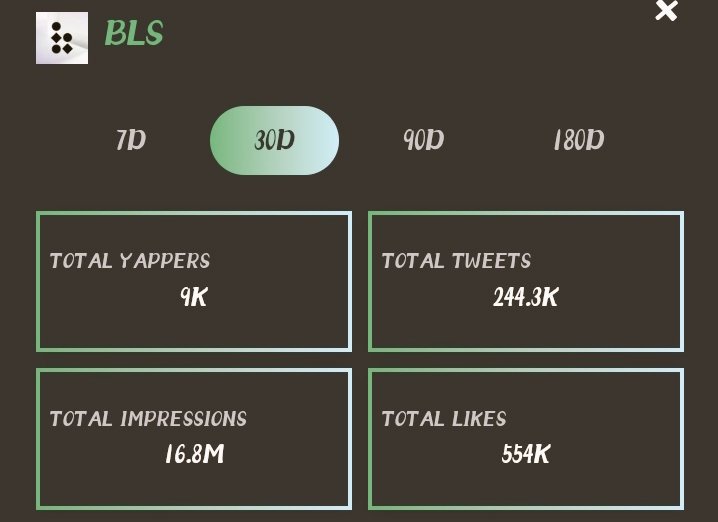 mr_cbillionaire's tweet image. Congratulations! 9k+ active users are currently talking about @theblessnetwork non-stop.
can you favorite project outdo Bless Network?
Stay with $BLESS bro. Stay one place!