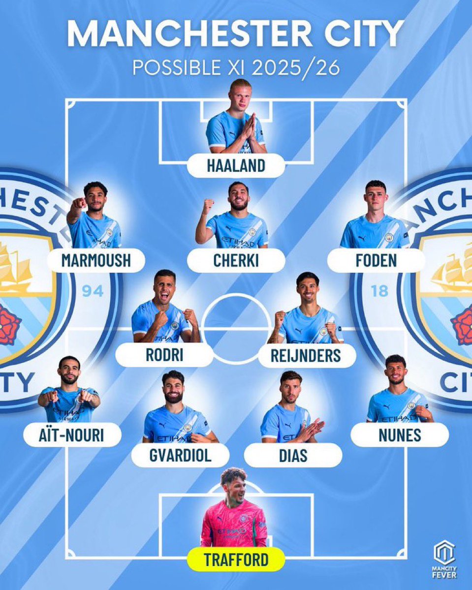 e8te's tweet image. ظهير يمين ويكتمل الفريق
مشكلتنا والله مستحيل تكون بالعناصر مستحيل.. الخلل واضح ويارب يضبط وضعه
عندك الهداف التاريخي للبريمير بموسم
عندك أفضل موهبة بالبريمير وأفضل لاعب بالبريمير
عندك البالوندوري
عندك واحد من أفضل مواهب العالم
عندك أفضل وسط بالكالتشيو
عندك أفضل مدافع بالبريم…