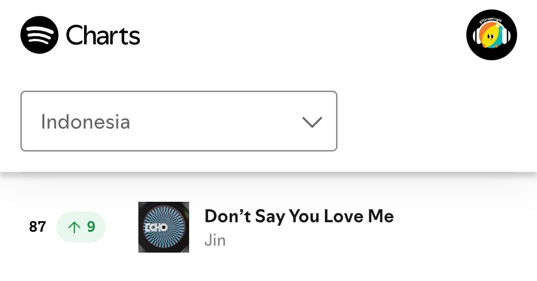 BTStreamingID's tweet image. Daily Chart Top 200 Spotify Indonesia!
25/7/25
#87 Don't Say You Love Me (🔺9)
#BangtanChartID