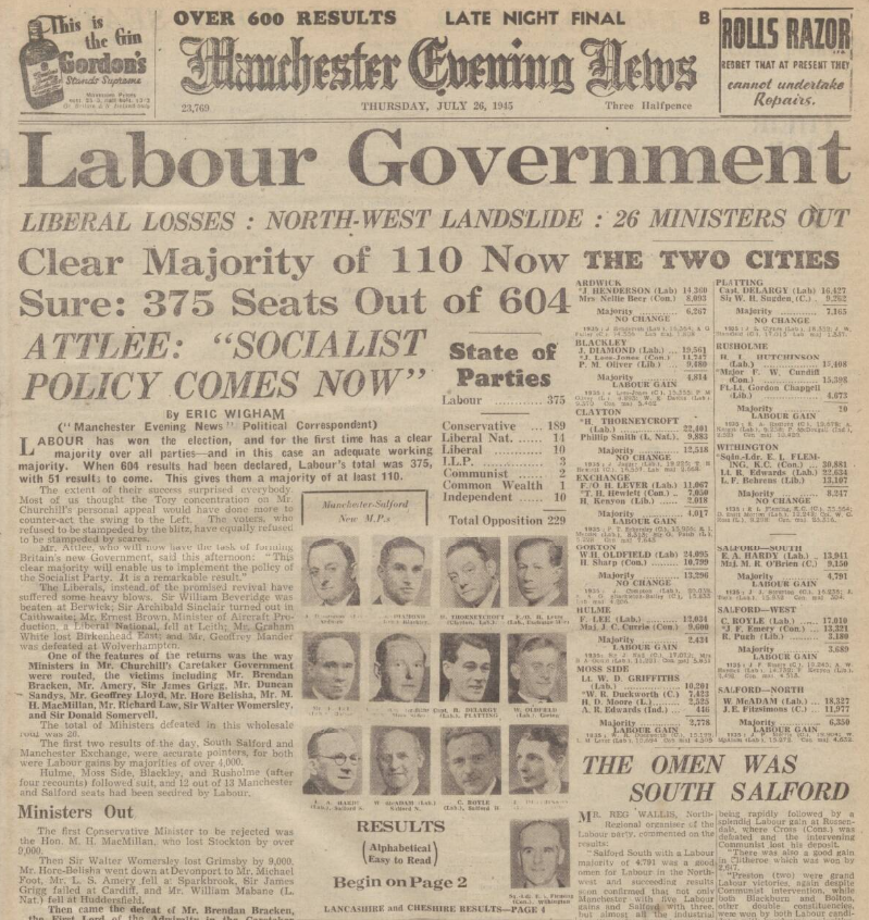 #OTD 80 years ago the results of the 1945 General Election were announced, with a Labour government, led by Clement Attlee, coming into power - Manchester Evening News, 26 July 1945 bit.ly/4faXjqD #PoliticalHistory