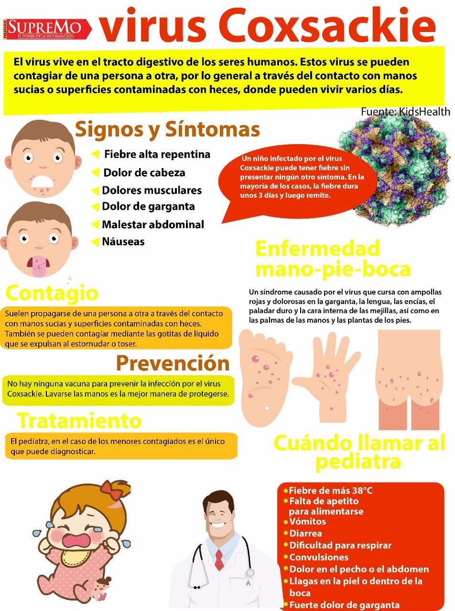 Diario_Supremo's tweet image. #Supremo #Mexico #Cuidados #Prevencion #Signos #Sintomas