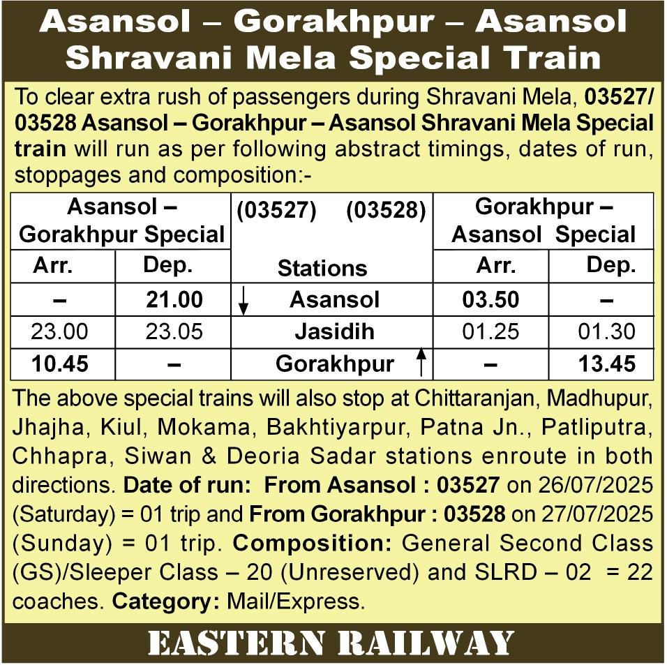 Asansol – Gorakhpur – Asansol Shravani Mela Special Train