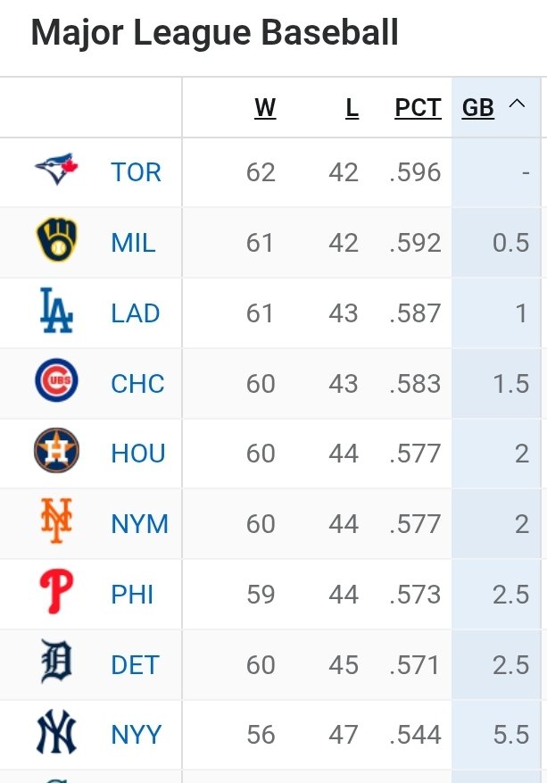 Catch the Taste!!!!!!