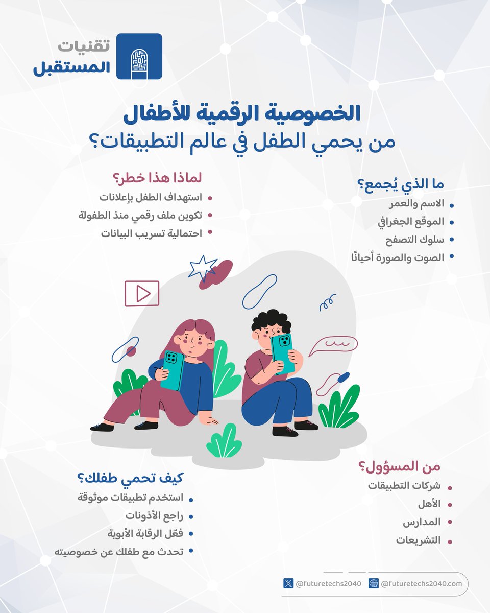 FutureTechs2040's tweet image. في زمن أصبحت فيه الشاشات جزءًا من الطفولة، لم يعد الخطر في المحتوى فقط... بل في البيانات.
فمن يحمي خصوصية الطفل بينما يلعب، يتعلّم، أو يُشاهد؟

#الخصوصية_الرقمية
#تقنيات_المستقبل