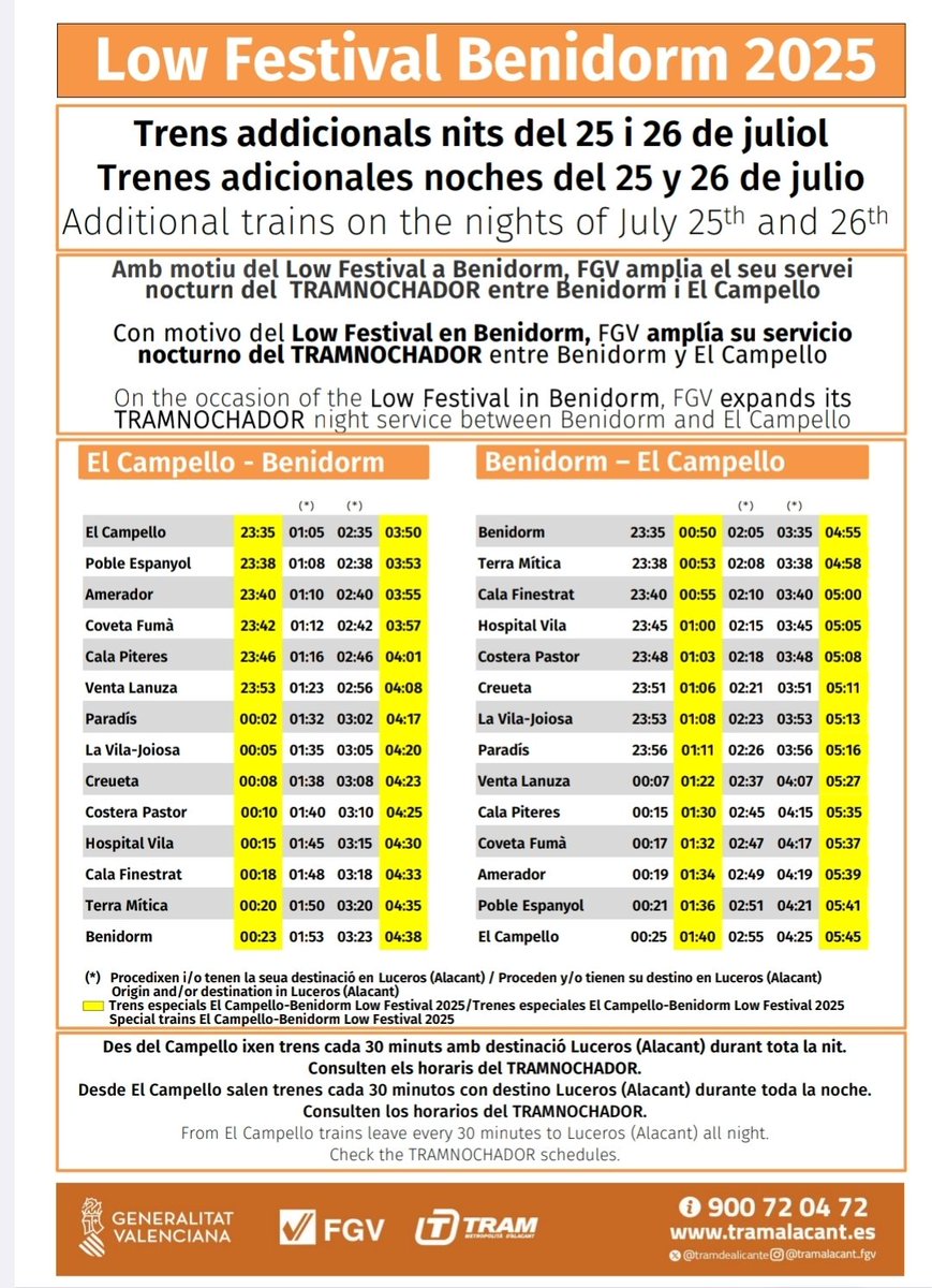 mapesi (Manuel Peña) tweet media