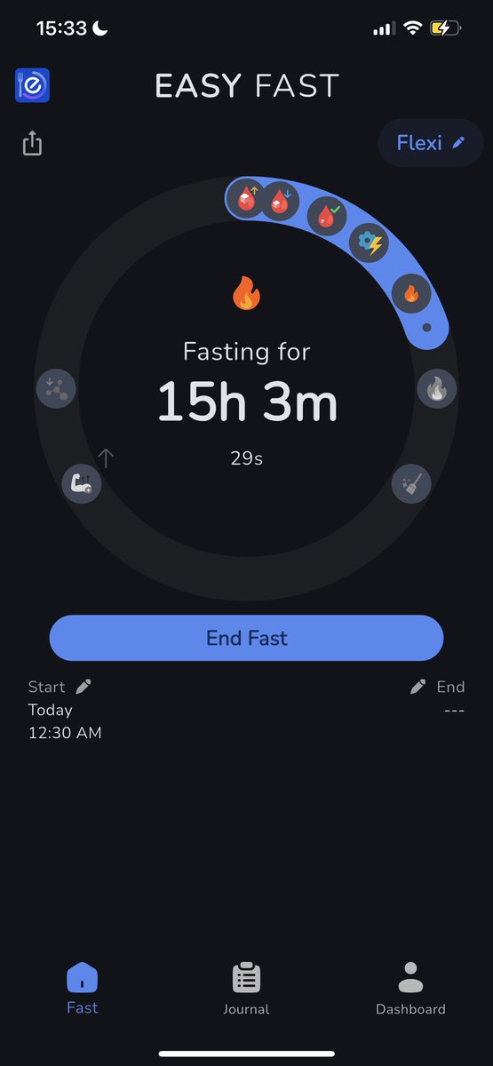 heavydisordered's tweet image. i had to eat at my friends house… but im back to fasting! #edtwt