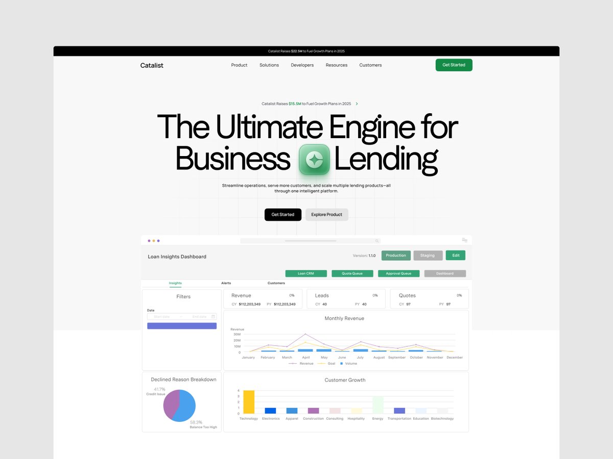 basit_designs's tweet image. Obsessed with minimal designs!
Delivered the landing page design revamp version