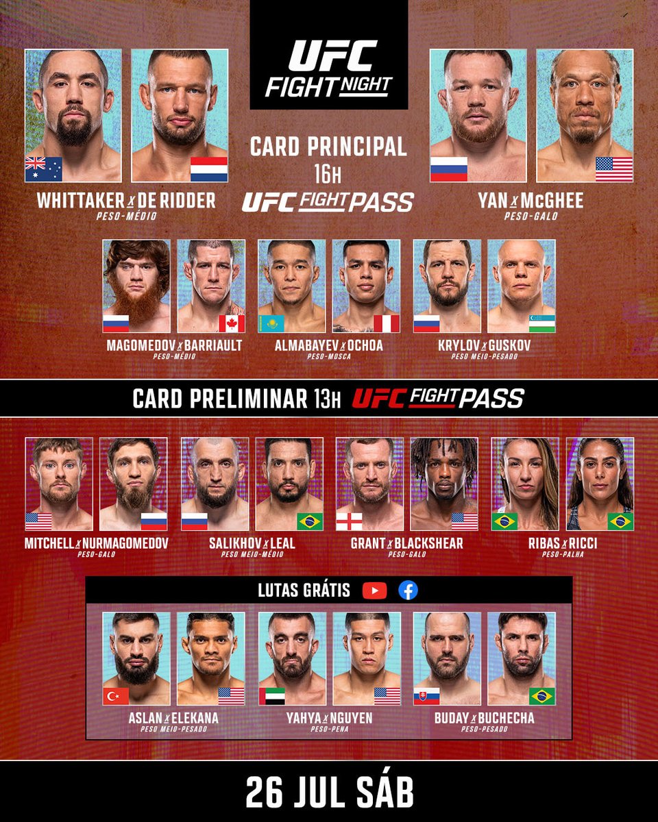 MMAmelotto's tweet image. Hoje tem UFC Abu Dhabi às 13h. Um Fight Night nota 7 com o objetivo de manter ex-campeões no topo (Whittaker e Yan) e recuperar uma potencial estrela (Shara). Tendência de mais KOs/SUBs do que decisões. Tem poucos brasileiros, mas são bem favoritos nos duelos contra estrangeiros.