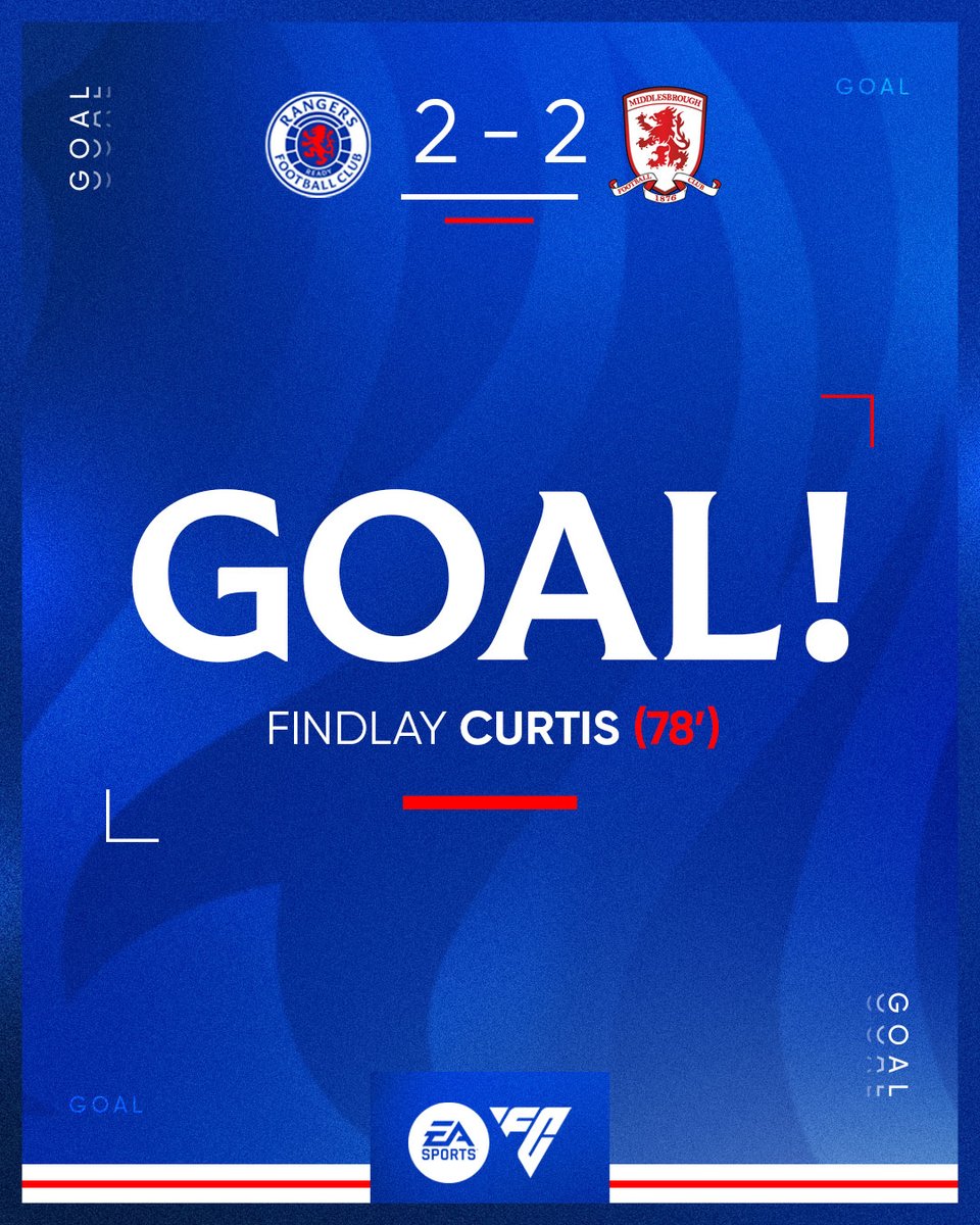 RangersFC's tweet image. 78' | Rangers 2-2 Middlesbrough
Goal! Findlay Curtis with the close-range finish from a corner.
All level at Ibrox.