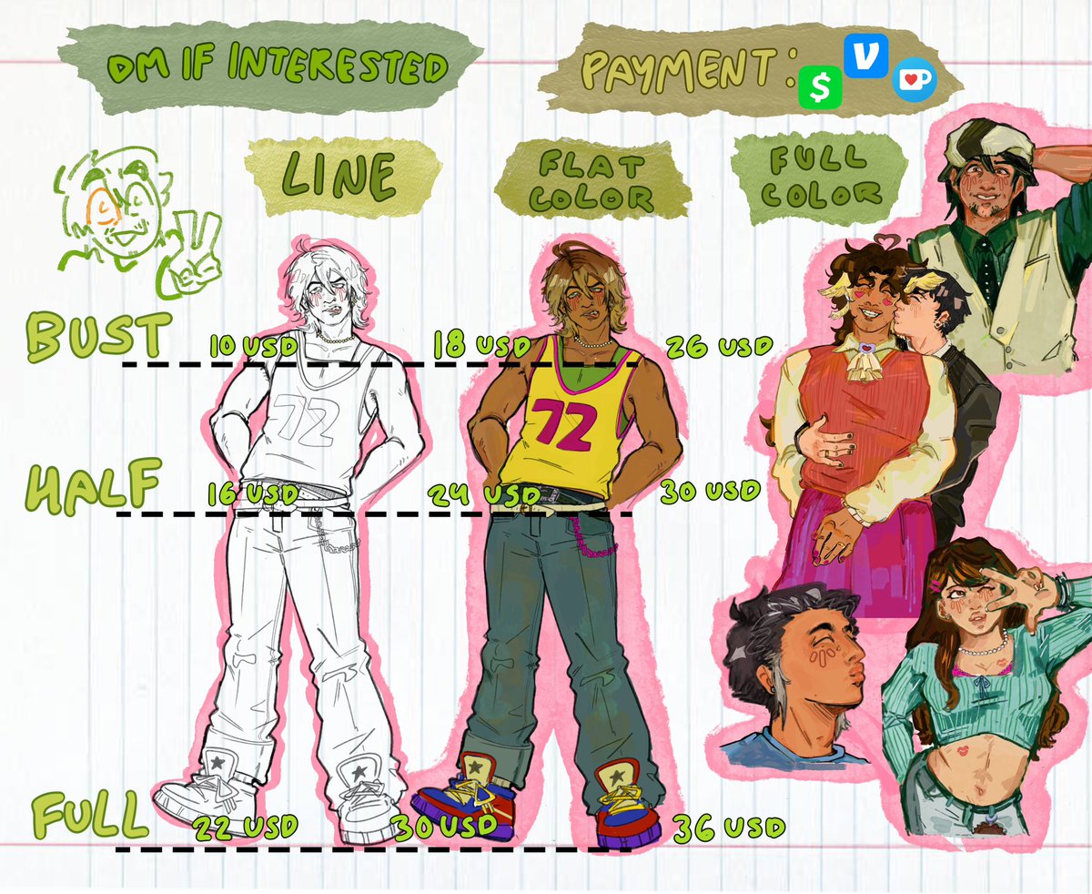 jorzo0's tweet image. 🌵Hello !! My commissions are open !
payment through cashapp, venmo, and kofi, pls dm is interested!!
slots open (may open more depending on how it goes!) :
0/3