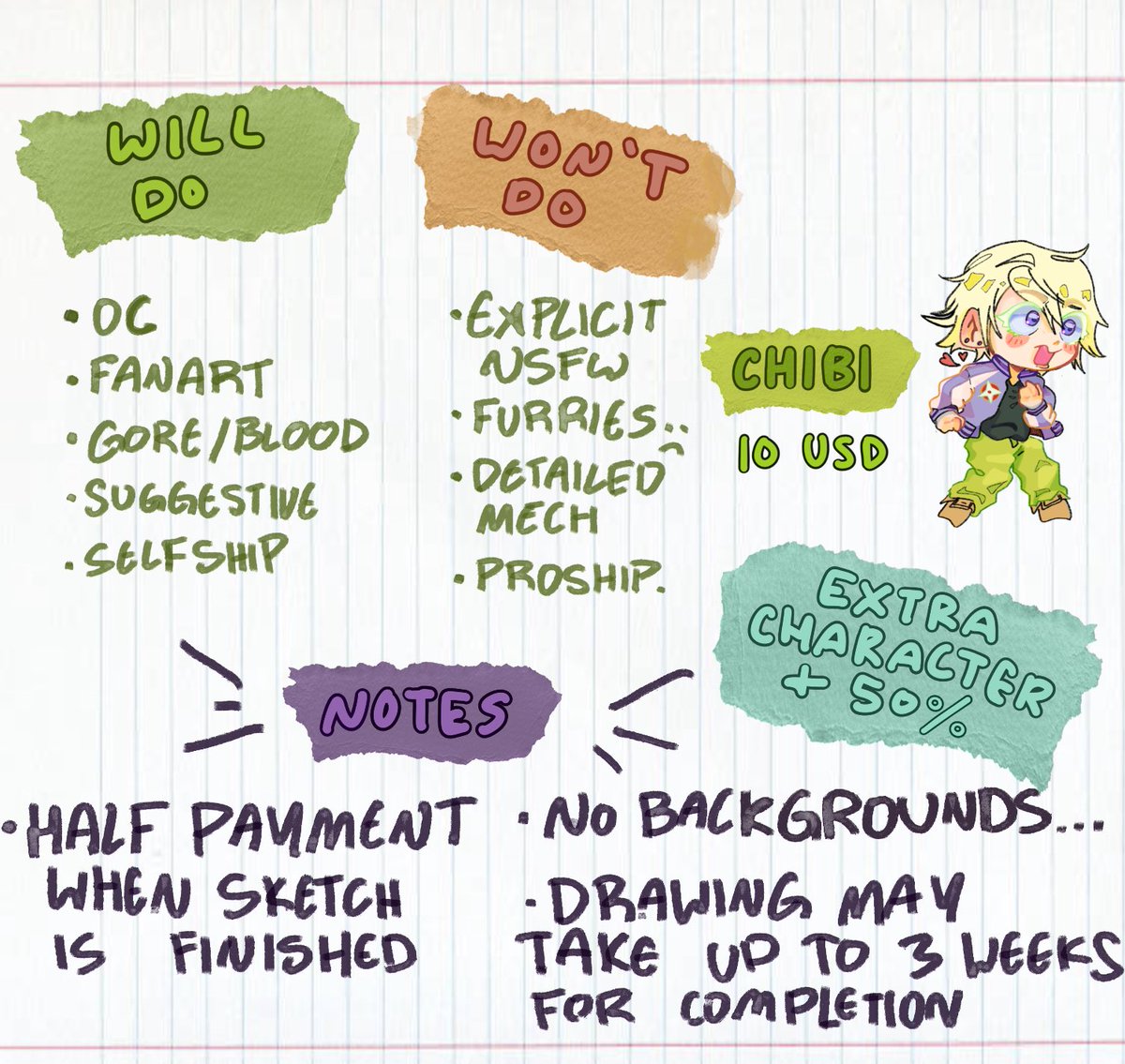jorzo0's tweet image. 🌵Hello !! My commissions are open !
payment through cashapp, venmo, and kofi, pls dm is interested!!
slots open (may open more depending on how it goes!) :
0/3