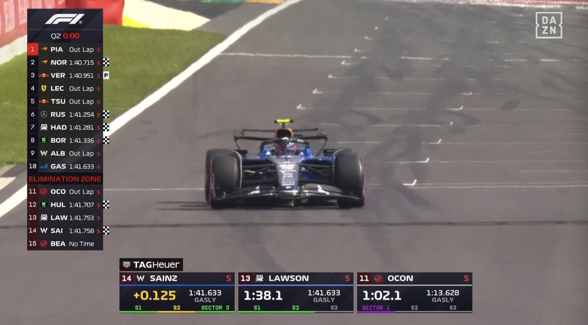 SoyMotor's tweet image. 🥲 Carlos Sainz se queda en la Q2
El madrileño no mejora y saldrá 15º en la carrera del #BelgianGP
#F1
