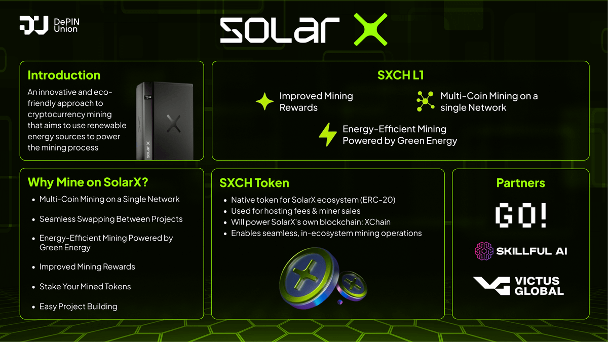 solarXgroup (@solarxgroup) / Posts / X