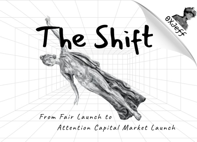 The Shift: From Fair Launch to Attention Capital Market Launch graphic