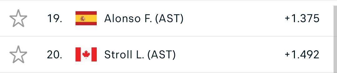 La nueva era de Newey 🔥🔥