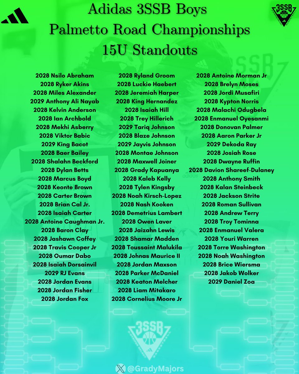 2025 Adidas 3SSB Boys Palmetto Road Championships 15U Standouts ✨ 

<a href="/3SSBCircuit/">3Stripes Select Basketball</a> | <a href="/adidasHoops/">adidas Basketball</a>
