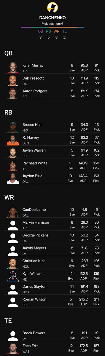 Greg Danchik tweet media