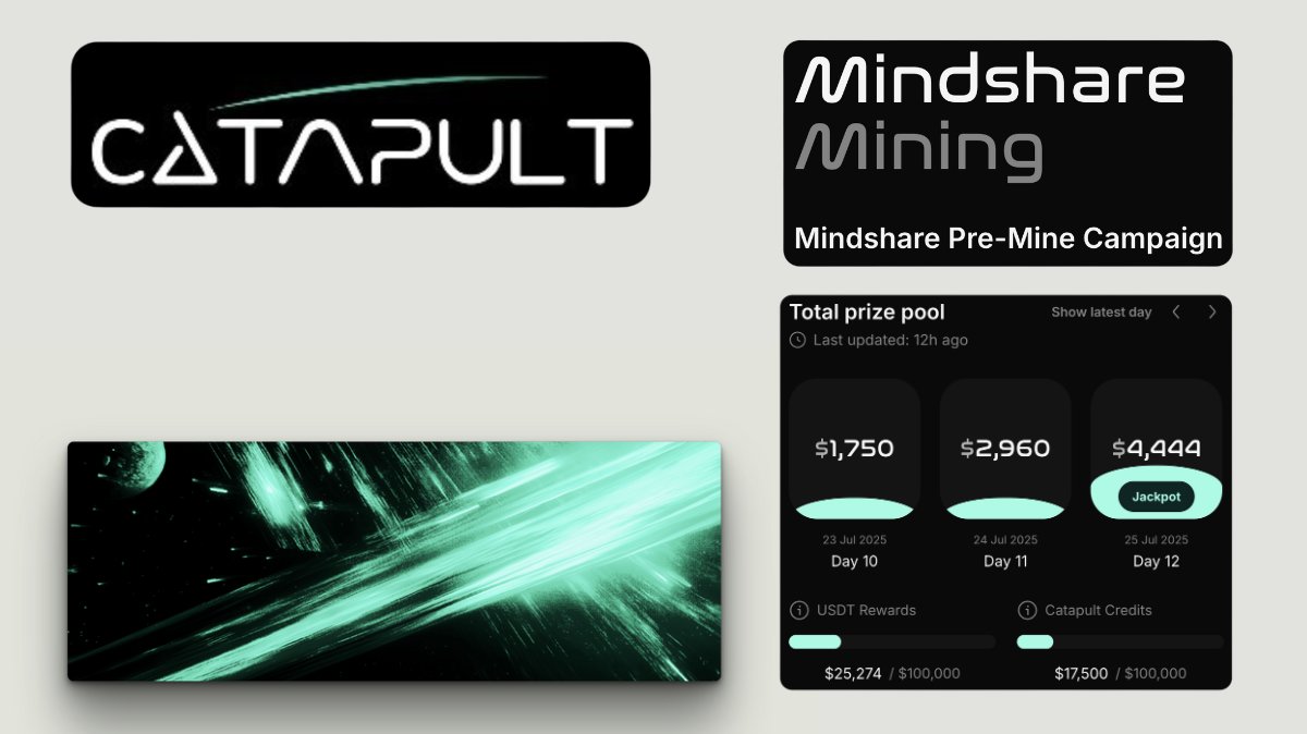 Jackhaldorsson's tweet image. Catapult x HyperEVM
I've been digging into @letsCatapult over the last hours, and honestly it's pretty cool
I do want to say I do not know how legit they are though.
but here's a full breakdown:
Catapult introduces a new liquidity bootstrap system on HyperEVM.
It's designed…