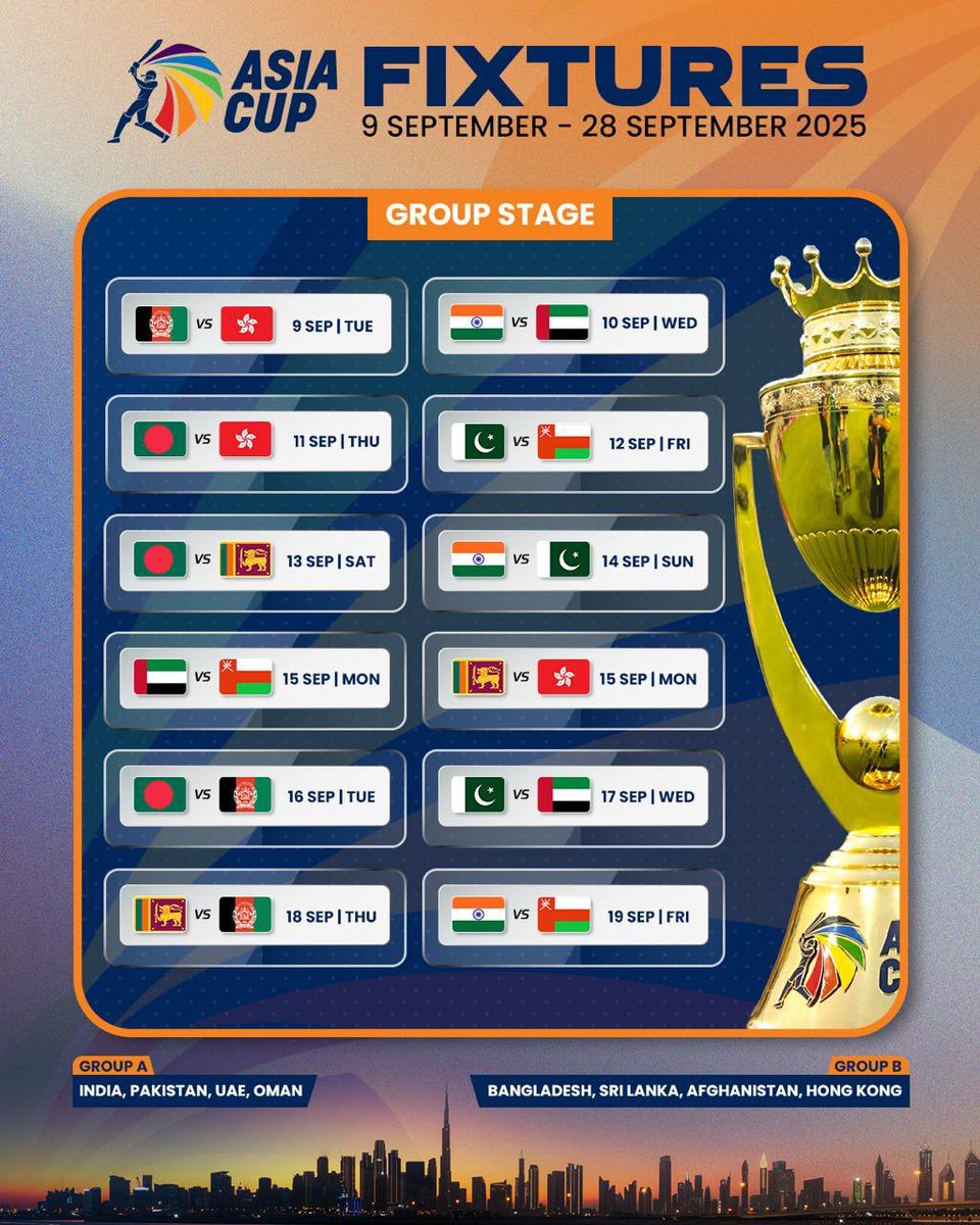 RcbianOfficial's tweet image. Asia Cup 2025 schedule announced
India vs UAE 10th Sep
India vs Pakistan 14th Sep
India vs Oman 19th Sep