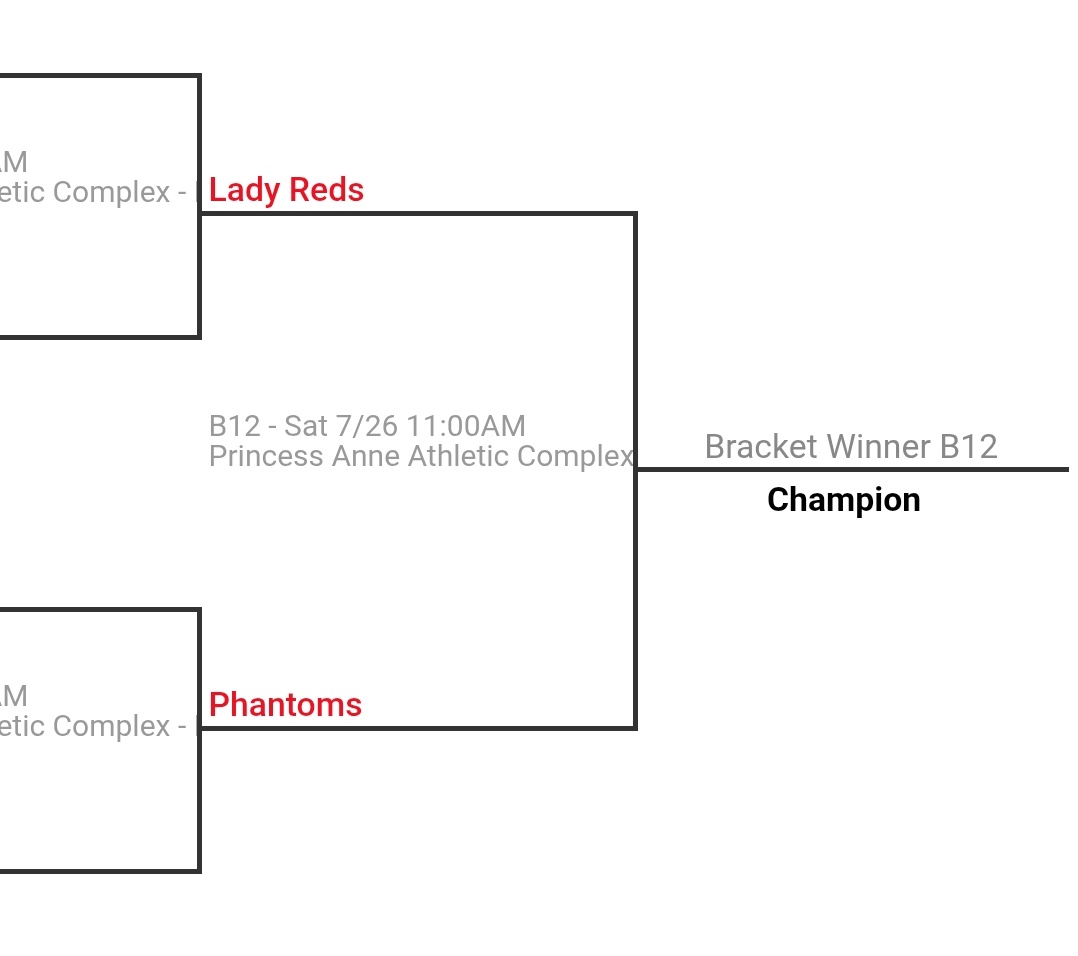 HEADED TO THE <a href="/Softball_WS/">Softball World Series</a> 18u CHAMPIONSHIP!!!