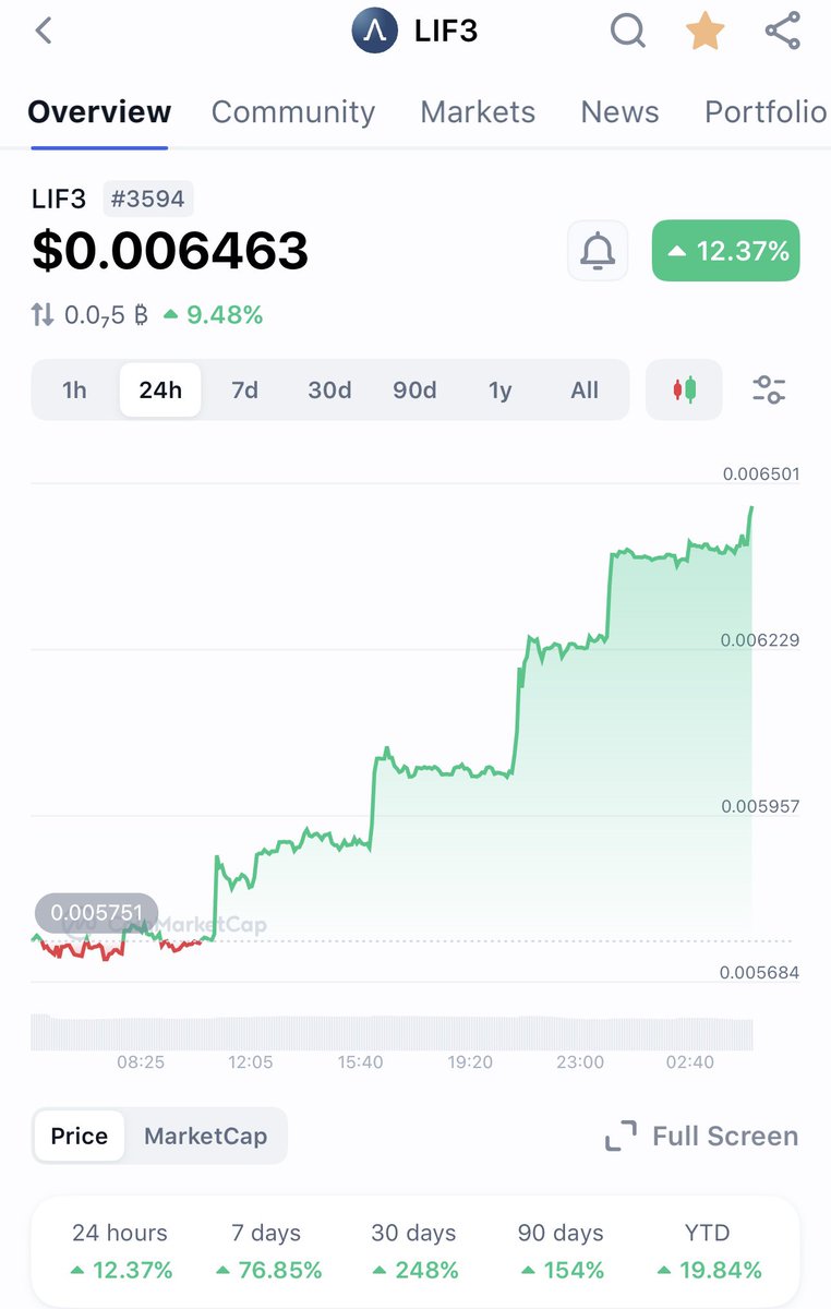 David (@nikzad1111david) on Twitter photo 