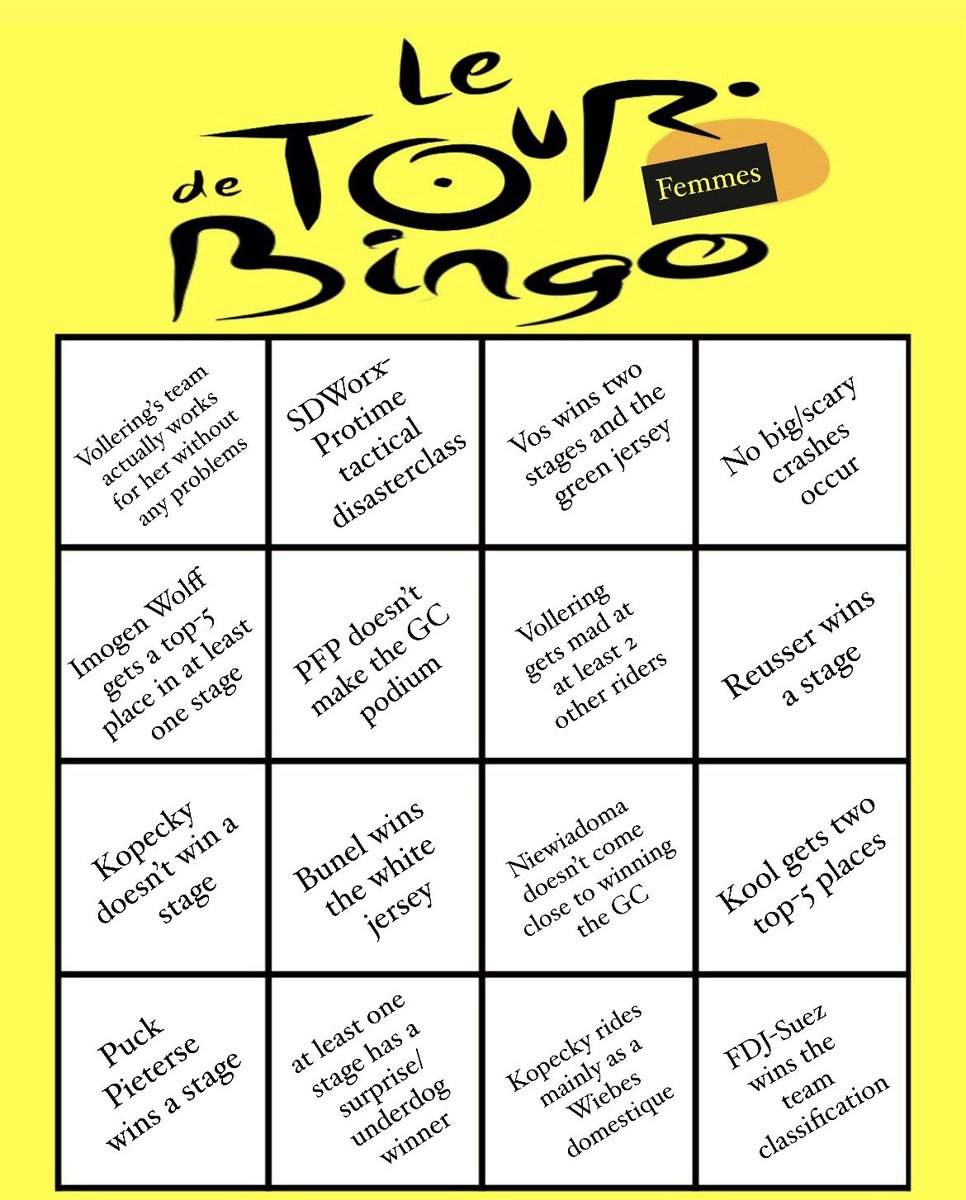 LissMJM's tweet image. I enjoyed creating my bingo cards for the men’s Tour de France so much that I just HAD to do one for the women too😌#TDFF2025