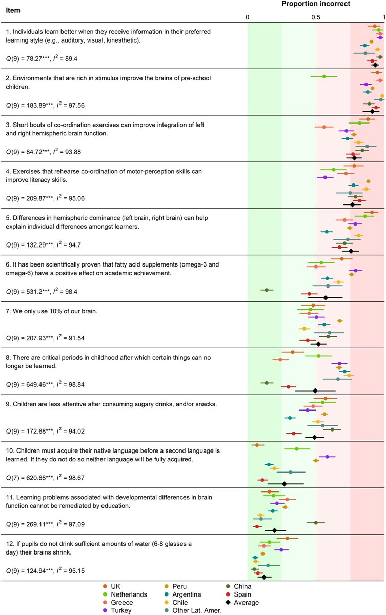 Helen Reynolds MBE tweet media