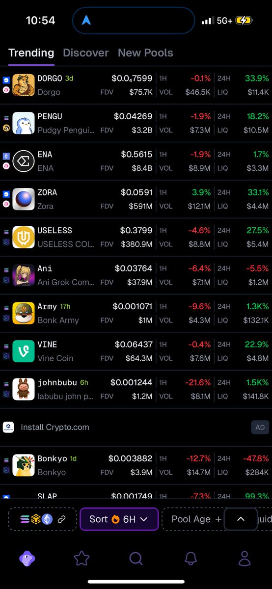 $DORGO Just flipped $PENGU on GeckoTerminal trending