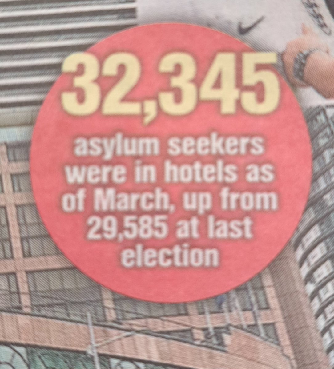 sportingrelic's tweet image. Let these figures sink in....... think of the cost v the condition of our hospitals, schools, etc.. Could the money be better spent? Thought provoking @UKLabour @Conservatives @reformparty_uk #hotels #benefitsystem #Illegalimmigration #immigrationcrisis