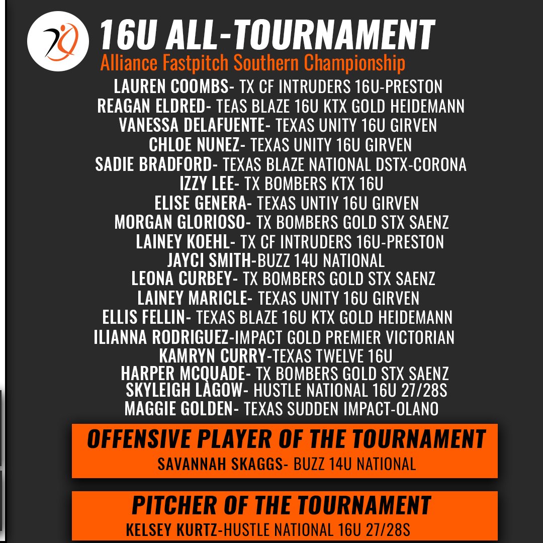 IG_Victorian's tweet image. Let's go, @IliannaR2027! Way to work #00! 💪🏽 @AGLSoftball
@thealliancefp #trusttheprocess #goldblooded
