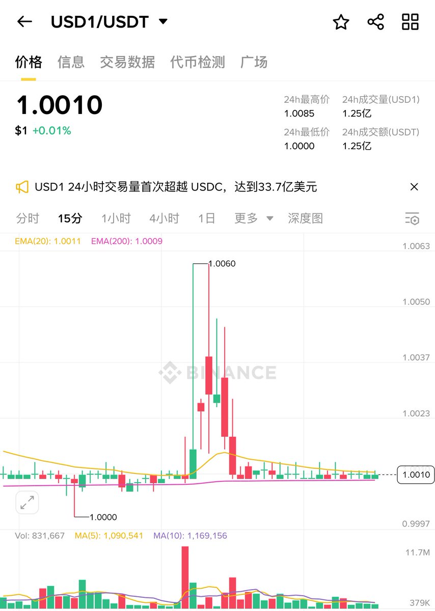 EnHeng嗯哼.Ai tweet media